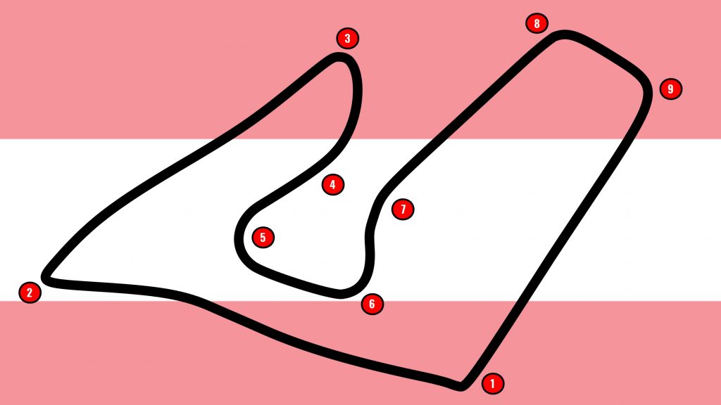 Red Bull Ring track map