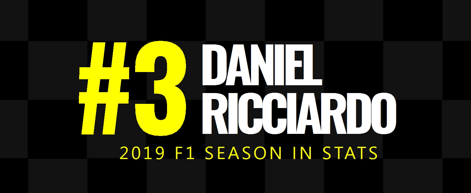 daniel ricciardo stats
