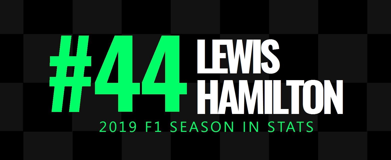 hamilton f1 stats