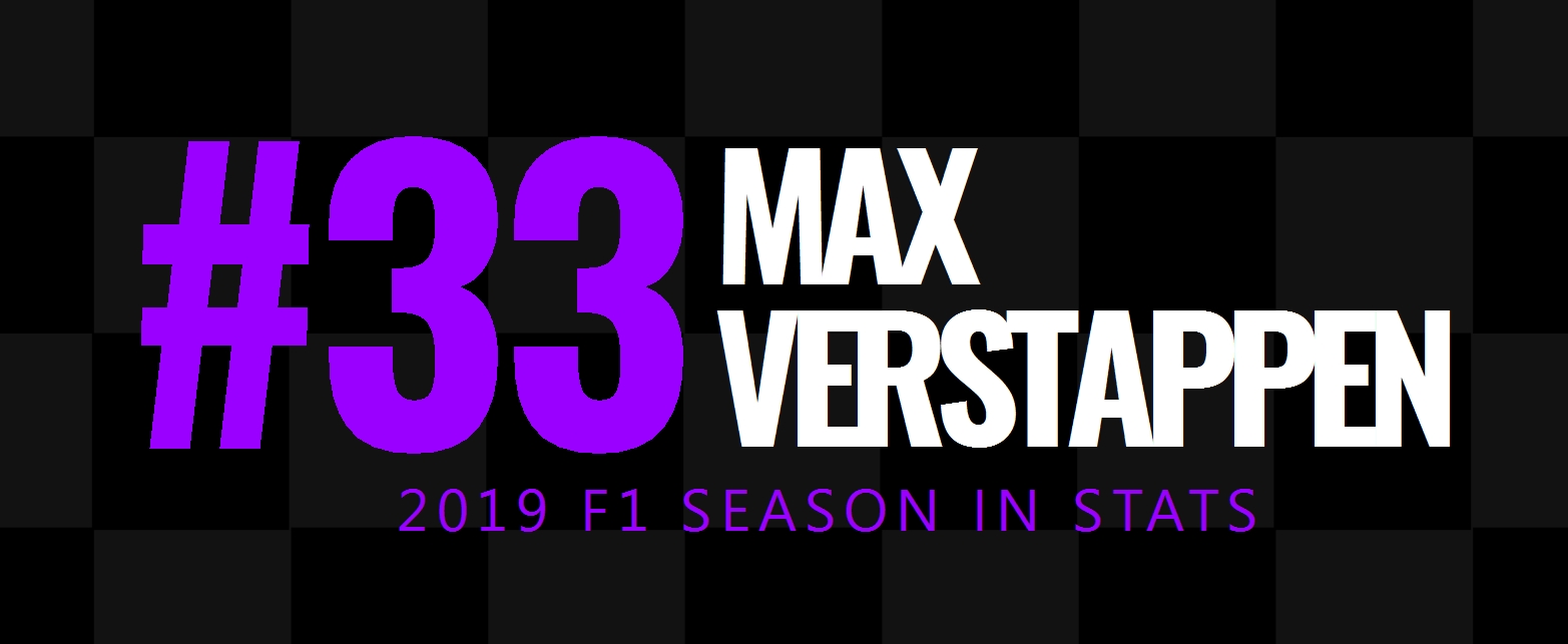 max verstappen stats f1