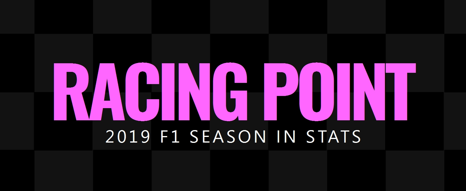 2016 f1 season stats 2016 f1 season stats