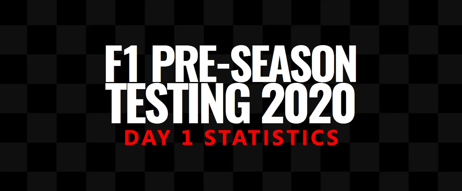 f1 2020 stats