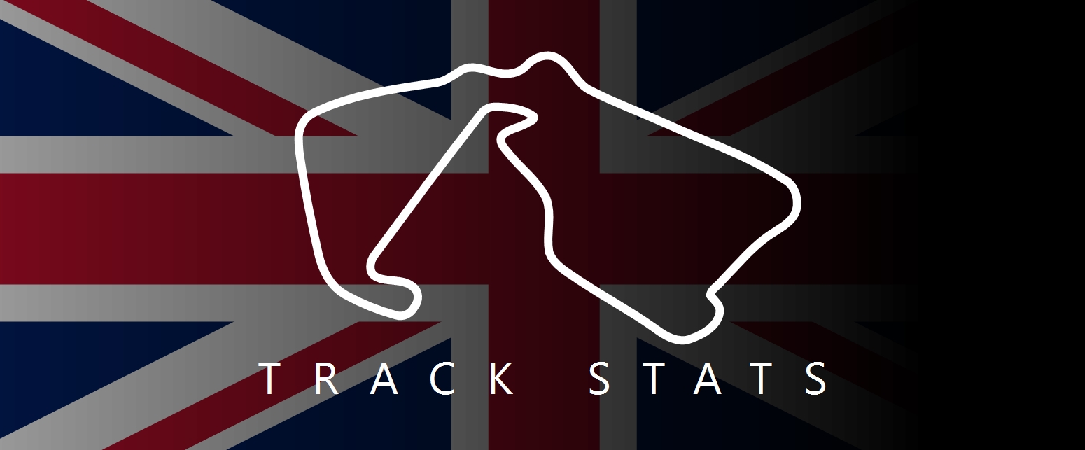Silverstone F1 Track Stats British Grand Prix facts and statistics