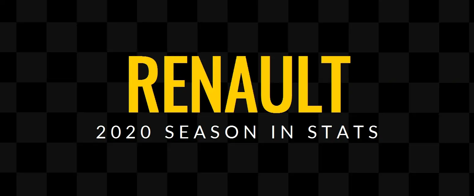 f1 stats 2020