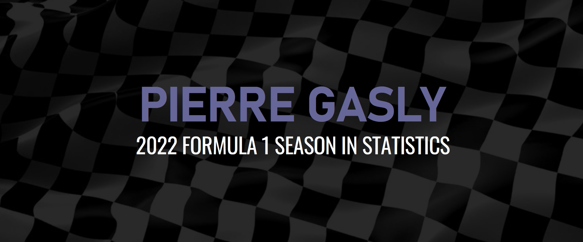 Pierre Gasly's 2022 F1 season in statistics Lights Out