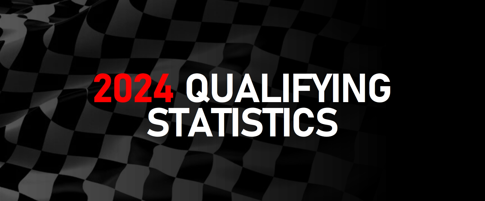 2024 F1 Qualifying Statistics - Lights Out