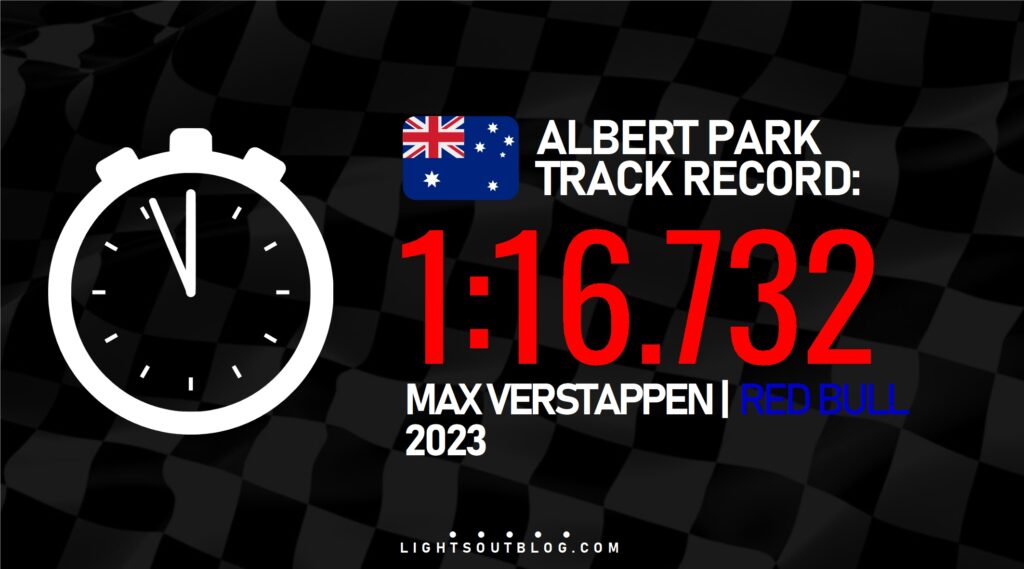 The lap time to beat at the 2024 Australian Grand Prix