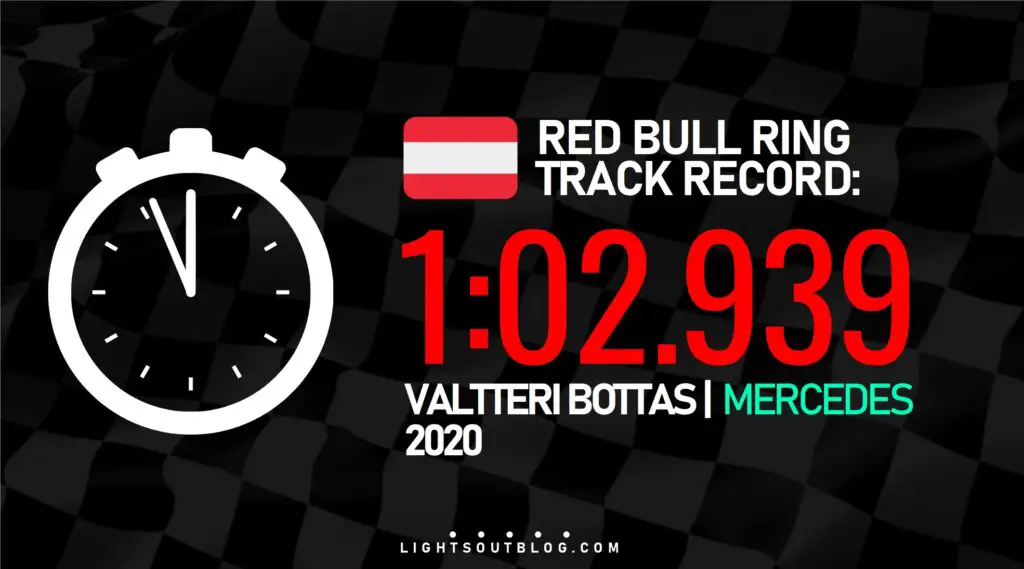 The lap time to beat at the 2024 Austrian Grand Prix