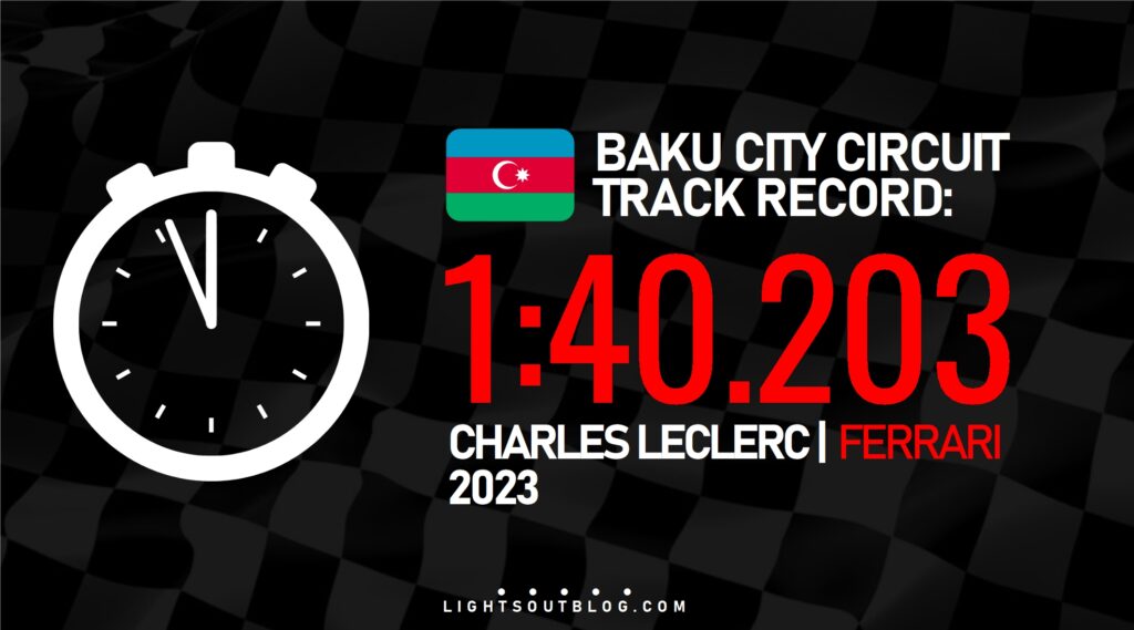 The lap time to beat at the 2024 Azerbaijan Grand Prix