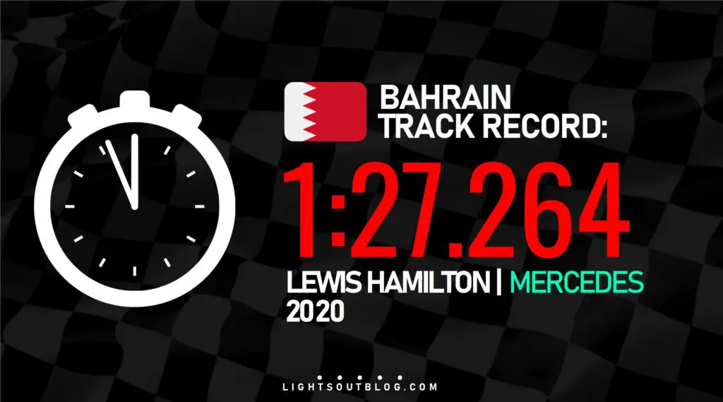 The lap time to beat at the 2024 Bahrain Grand Prix