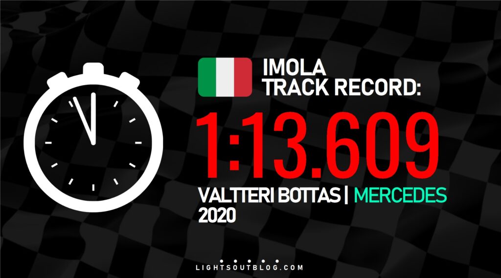 The lap time to beat at the 2024 Emilia Romagna Grand Prix