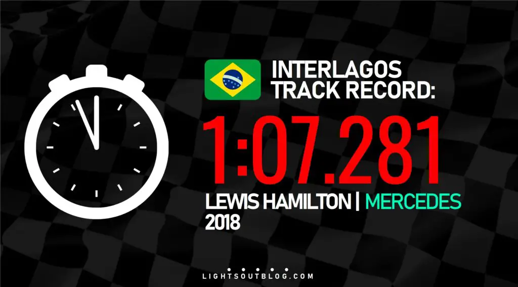 The lap time to beat at the 2024 Sao Paulo Grand Prix