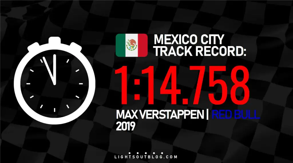 The lap time to beat at the 2024 Mexico City Grand Prix