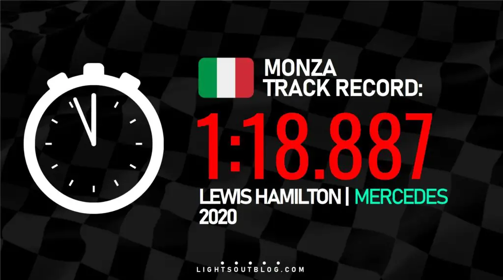 The lap time to beat at the 2024 Italian Grand Prix
