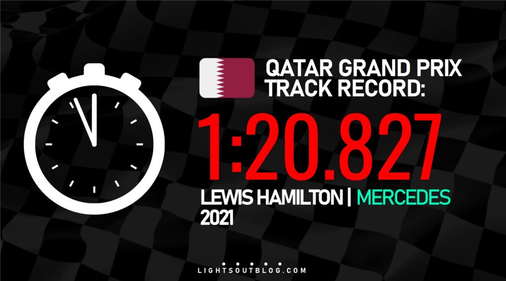 The lap time to beat at the 2024 Qatar Grand Prix
