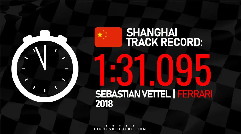 The lap time to beat at the 2024 Chinese Grand Prix