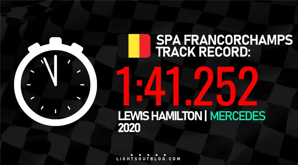 The lap time to beat at the 2024 Belgian Grand Prix